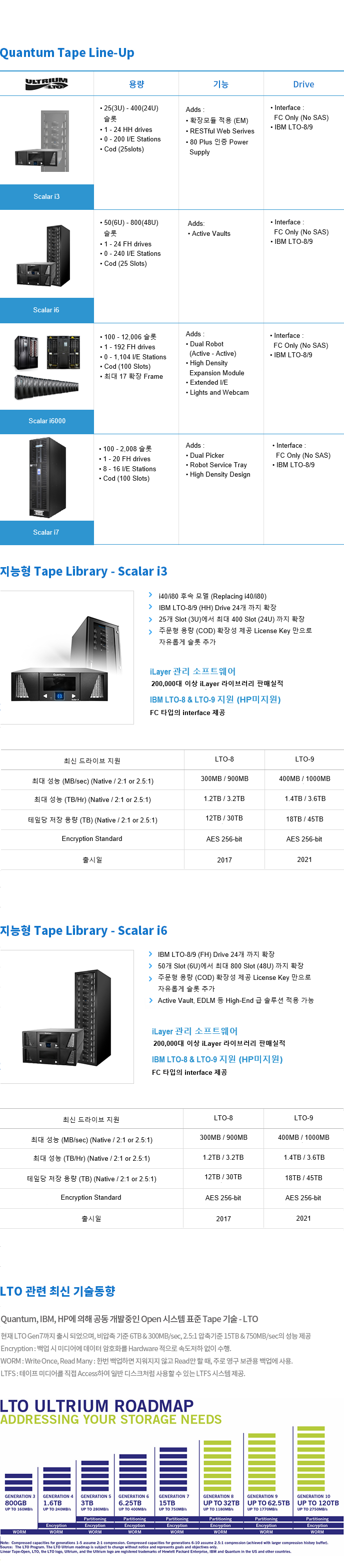 제품소개