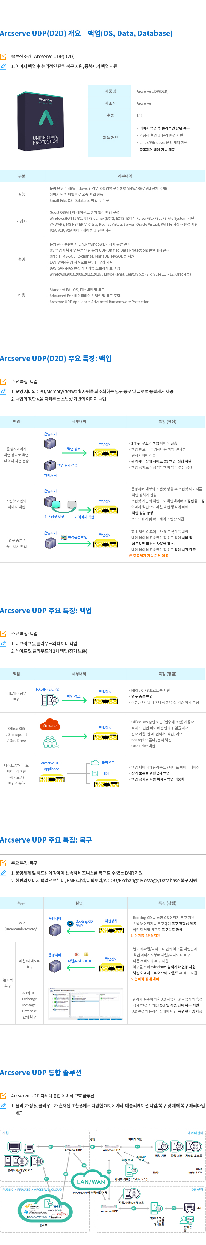 제품소개